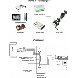 リニアガイド ボールネジアクチュエータ FSL40 50-1000mm Nema 23ステッピングモーター付き