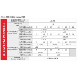 リニア ガイド リニア アクチュエータ FPB60 Nema 24ステッピングモーター付き