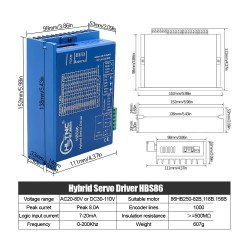 Nema34 クローズドループステッピングモータキット86HB250-82B-HBS86 (ブレーキなし) 1.8 度 4.5N.m HBS86 ドライバー付き