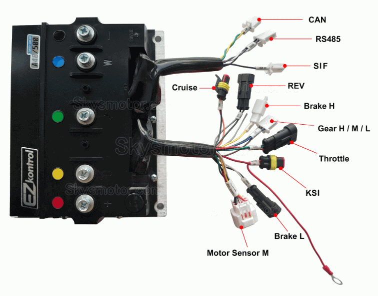 Ezkontrol bldc モーター ドライバ 48V/72V/96V 100A -500A (3KW BLDCモーター用)