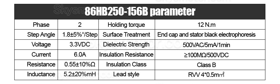 Nema34 クローズドループ ステッピングモーターキット 86HB250-156B-HBS86 1.8 度 12N.m HBS86 ドライバー + ブレーキ