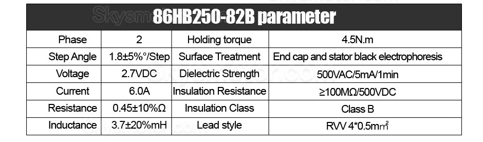 Nema34 クローズドループステッピングモータキット86HB250-82B-HBS86 (ブレーキなし) 1.8 度 4.5N.m HBS86 ドライバー付き