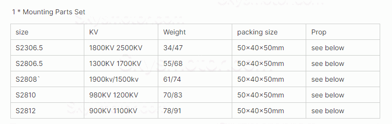 SURPASS Hobby S2306.5 900KV /1100KV ブラシレスドローンモーター (HQ5.1x4.1x3 プロペラと互換性あり