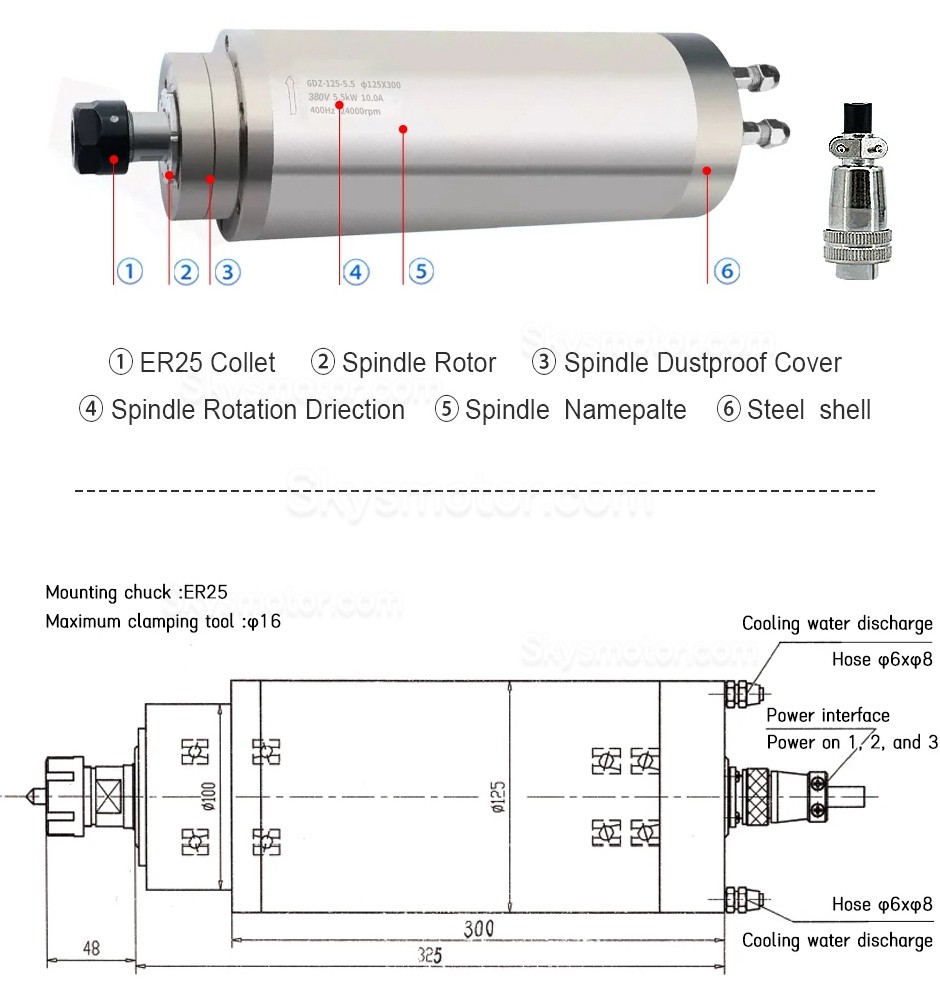 水冷式CNCスピンドルモーター SMCU002873 5.5KW 220V/380V 24000RPM ER25コレット