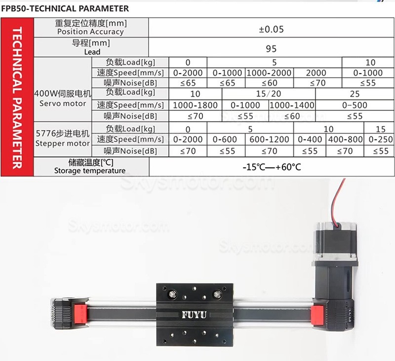 ボールネジアクチュエータ CNCリニアガイドステージ FPB50 95mm Nema 23ステッピングモーター付き