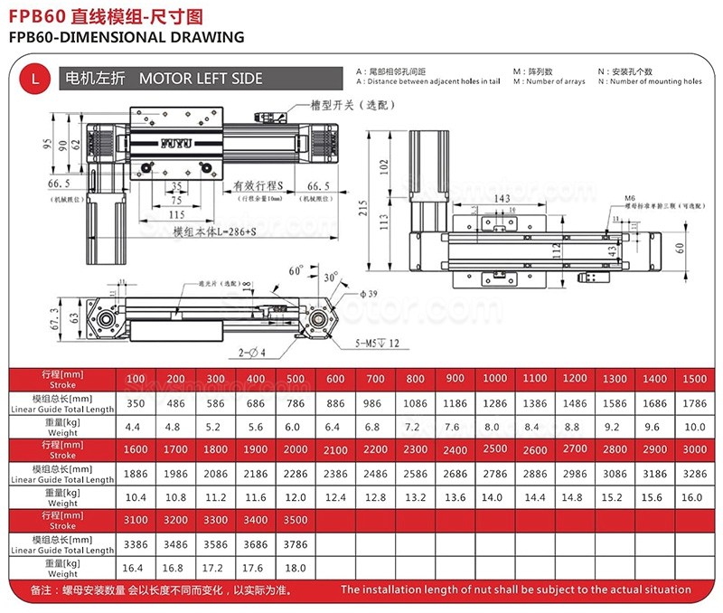 リニア ガイド リニア アクチュエータ FPB60 Nema 24ステッピングモーター付き