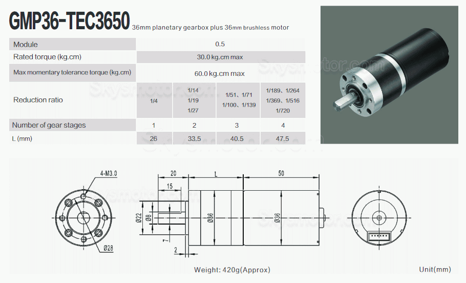 2個 Φ36mm 12V/24V BLDC遊星ギヤードモータ GMP36-TEC3650 30kg.cm 18w 遊星ギアボックス付き