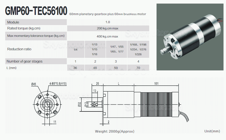 2個 Φ60mm 12V/24V BLDC遊星ギヤードモータ GMP60-TEC56100 200kg.cm 18-132W 遊星ギアボックス付き