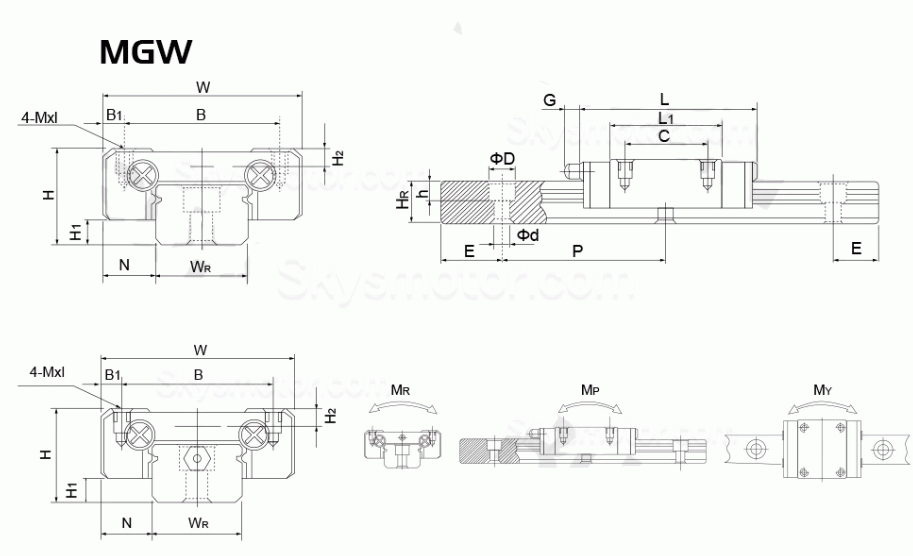 HIWIN リニアスライダー MGN7 MGN9 MGN12 MGW15 MGN/MGW