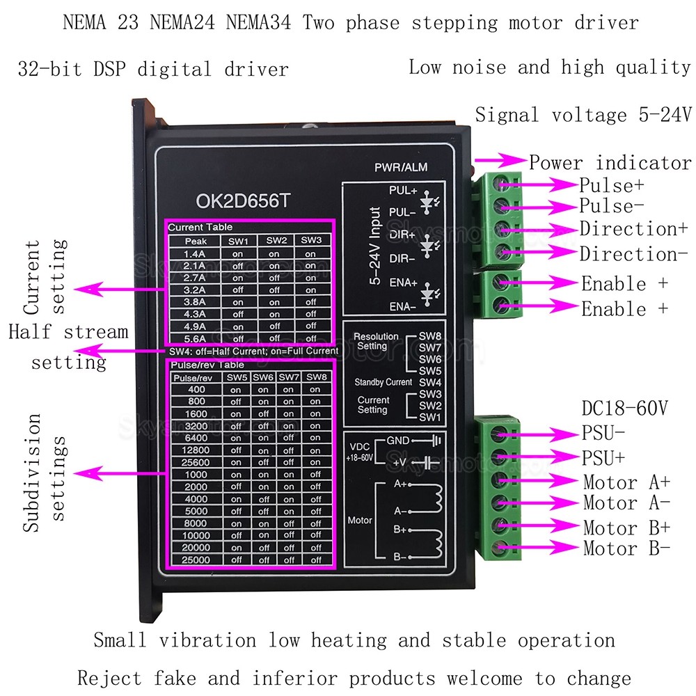 デジタル ステッパーライバー OK2D656T 1.4-5.6A 18-60VDC NEMA23 NEMA24 NEMA34 ステッパー モータ用