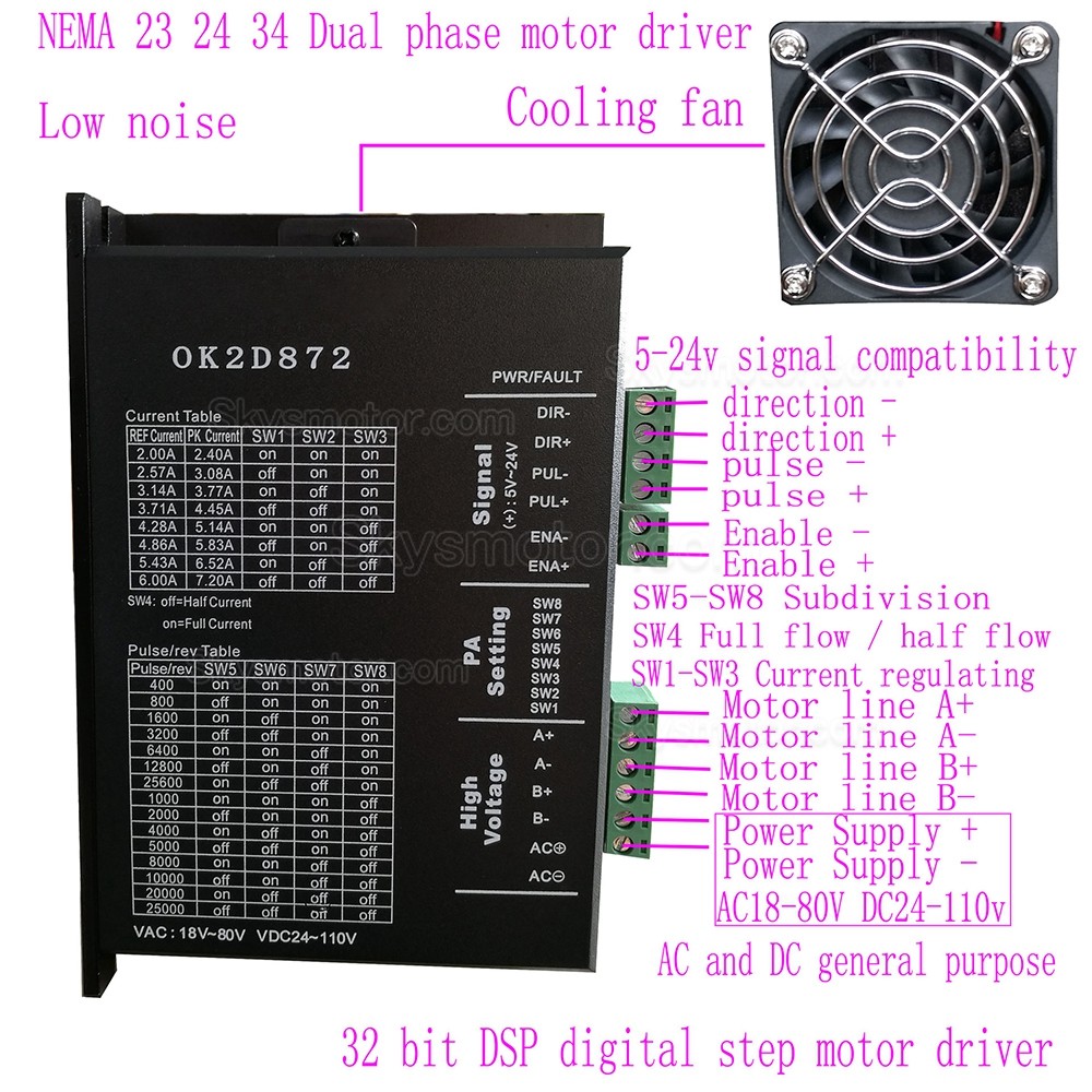 デジタルステッピングドライバー OK2D872 1.4-5.6A 24-110VDC、18-80VAC NEMA 23 NEMA 24 NEMA 34 ステッピングモータ用