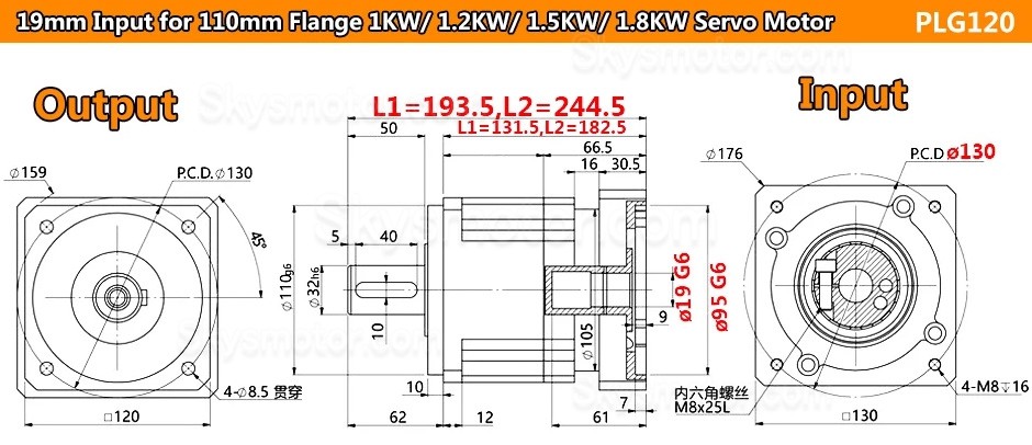 PLG120シリーズ ヘリカル遊星ギアボックス 19mm/22mm/24mm入力シャフト (Nema42 /Nema 52 サーボモーター用)