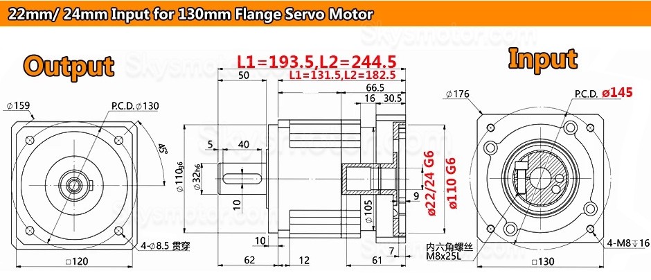 PLG120シリーズ ヘリカル遊星ギアボックス 19mm/22mm/24mm入力シャフト (Nema42 /Nema 52 サーボモーター用)