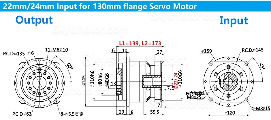 PLX120シリーズ ヘリカル遊星ギアボックス (Nema 42 ステッピングモーター & 110mm/130mm サーボモーター用)